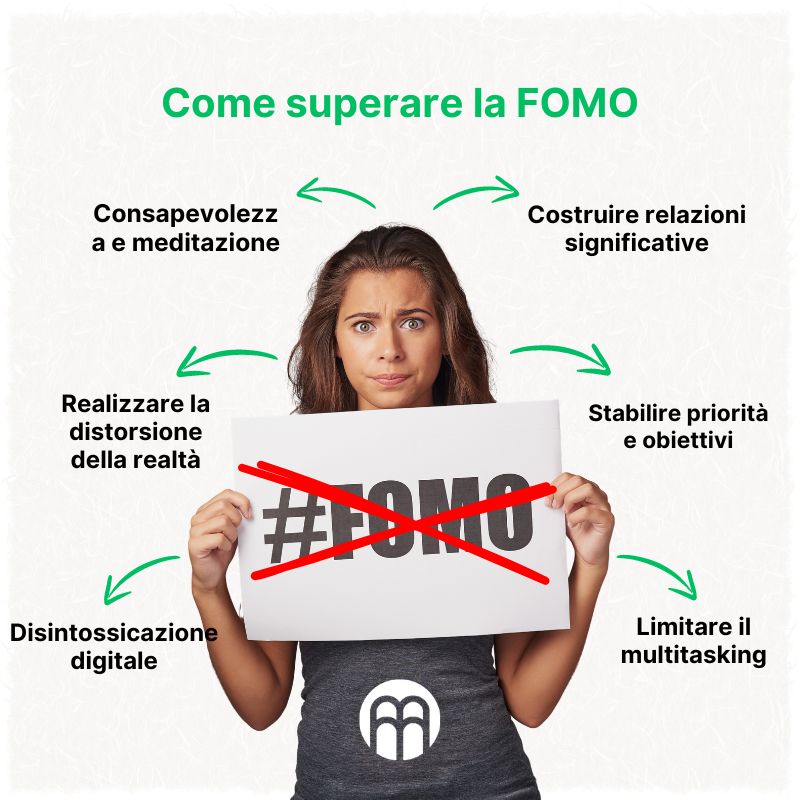 (Italština) Jak překonat FOMO